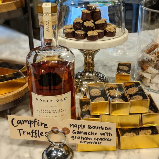 Bourbon-and-Chocolate